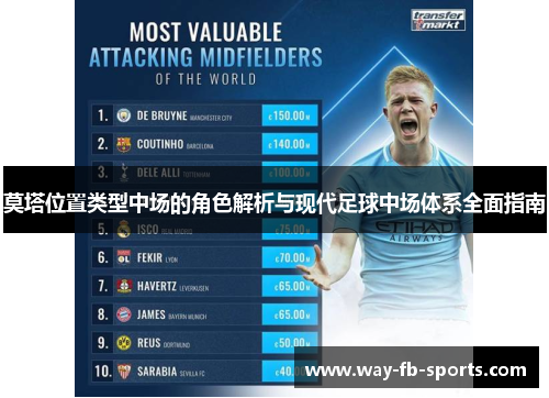莫塔位置类型中场的角色解析与现代足球中场体系全面指南