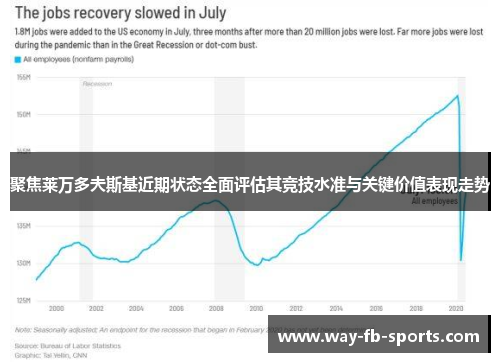 聚焦莱万多夫斯基近期状态全面评估其竞技水准与关键价值表现走势